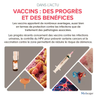 Nouvelles avancées dans la vaccination. Image 1